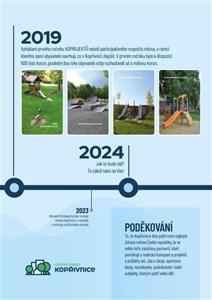 20 let Projektu Zdravé město na citylightech 2