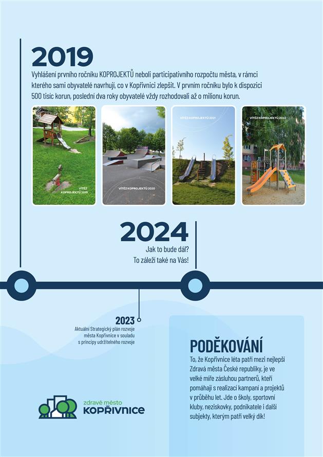 20 let Projektu Zdravé město na citylightech 2