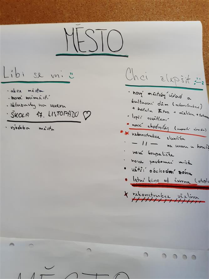 Školní fórum ZŠ 17. listopadu 12