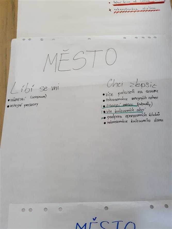 Školní fórum ZŠ 17. listopadu 11