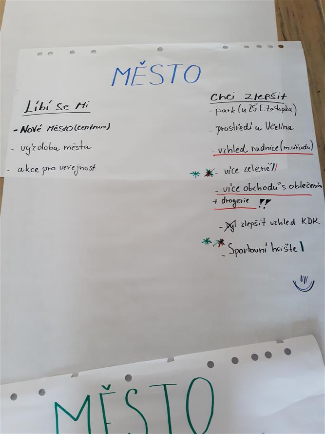 Školní fórum ZŠ 17. listopadu 10