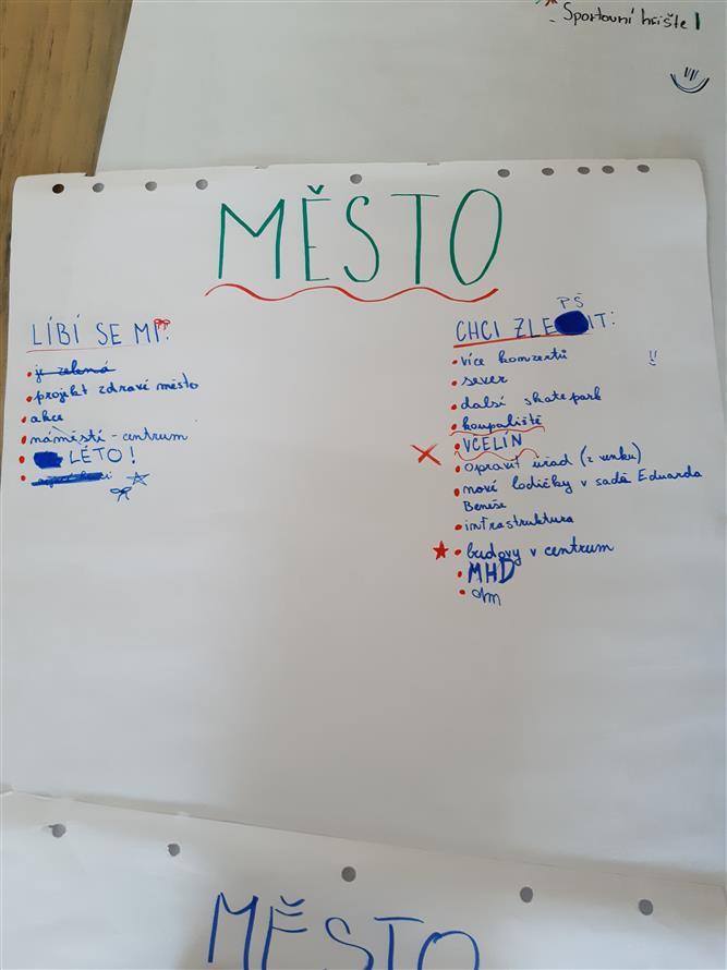 Školní fórum ZŠ 17. listopadu 9