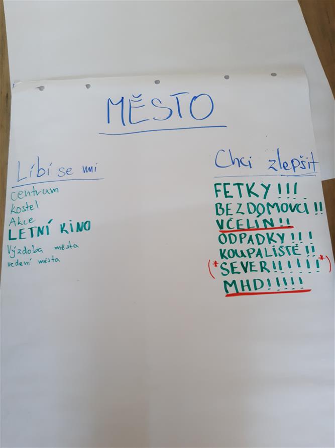 Školní fórum ZŠ 17. listopadu 8