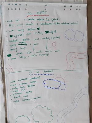 Školní fórum ZŠ Alšova 13