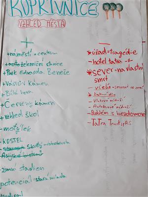 Školní fórum ZŠ Alšova 3