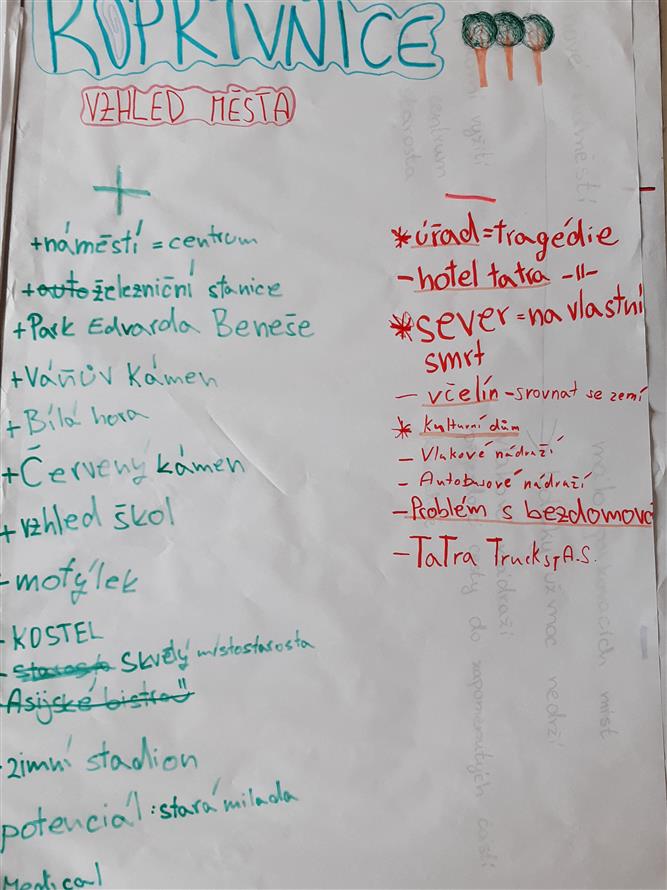 Školní fórum ZŠ Alšova 3