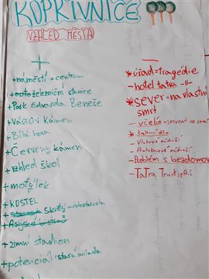 Školní fórum ZŠ Alšova 2