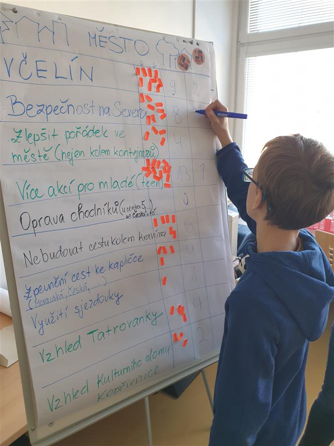 Školní fórum ZŠ 17. listopadu 11 11