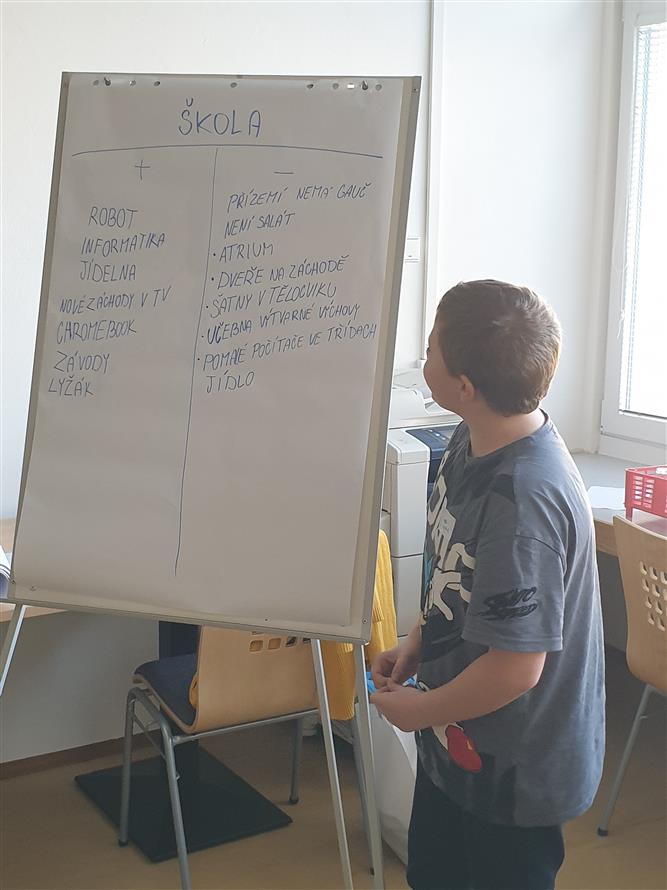 Školní fórum ZŠ 17. listopadu 5 5