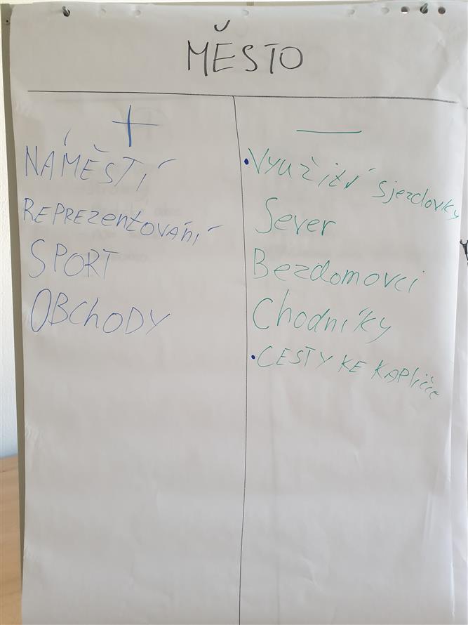 Školní fórum ZŠ 17. listopadu 1 1