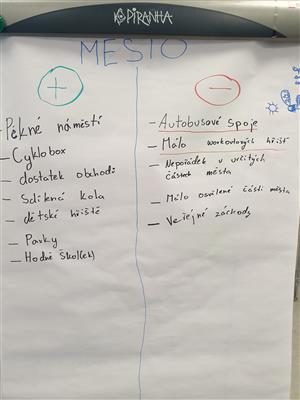 Školní fórum ZŠ Emila Zátopka 17 17