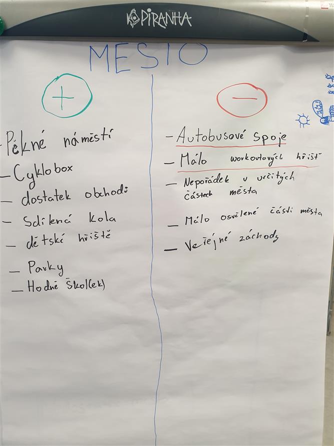 Školní fórum ZŠ Emila Zátopka 17 17