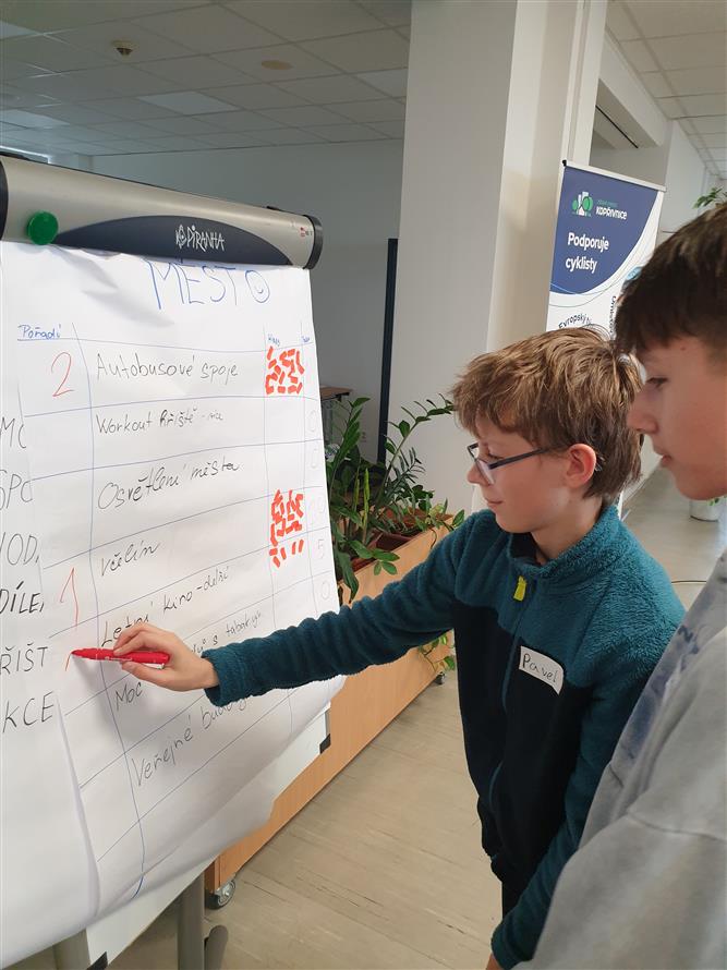 Školní fórum ZŠ Emila Zátopka 12 12