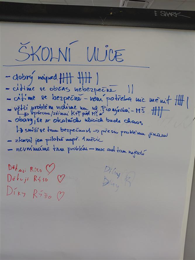 Školní fórum ZŠ Emila Zátopka 12