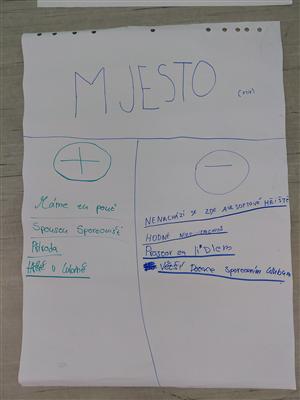 Školní fórum ZŠ Emila Zátopka 8