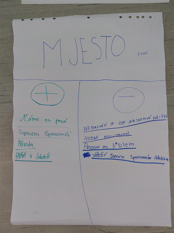 Školní fórum ZŠ Emila Zátopka 8