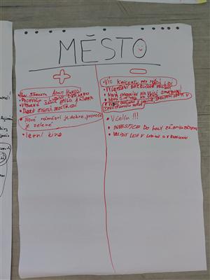 Školní fórum ZŠ Emila Zátopka 7