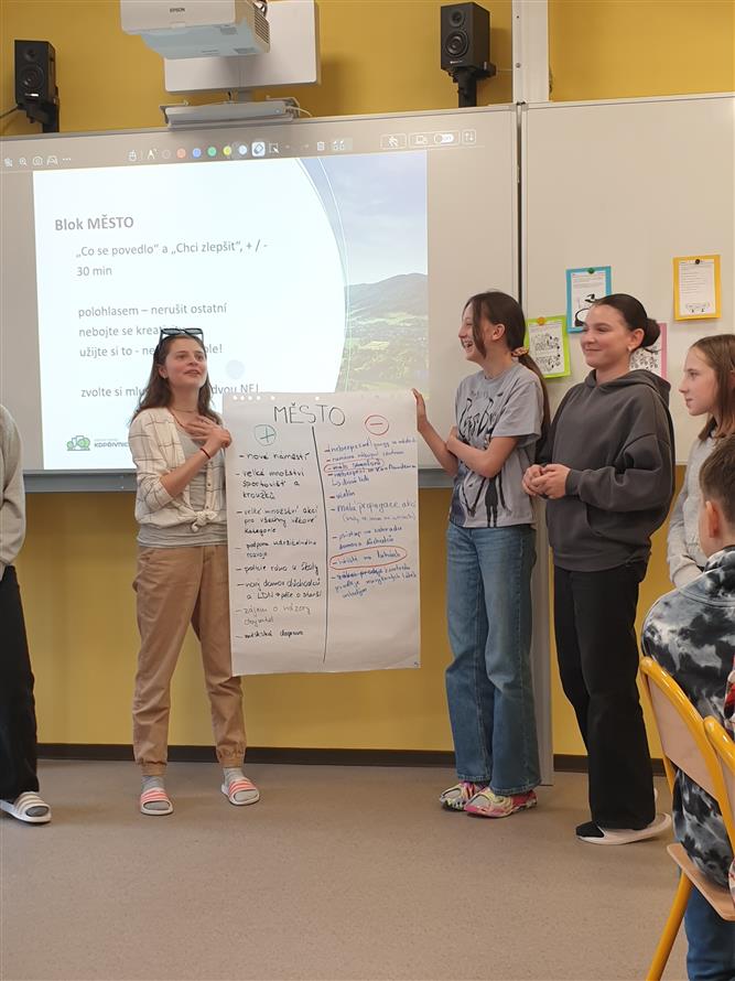 Školní fórum ZŠ sv. Zdislavy 6