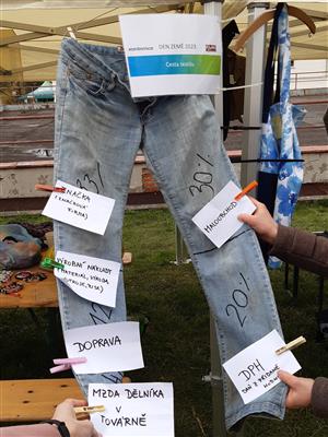 Den Země v Sadu E. Beneše