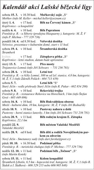 Kalendář akcí Lašské běžecké ligy