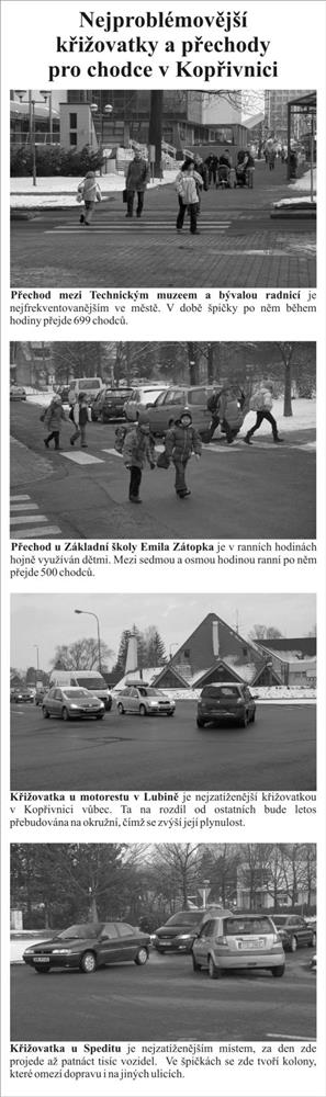 Nejproblémovější křižovatky a přechody pro chodce v Kopřivnici