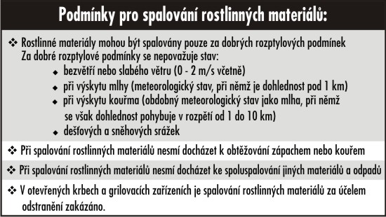 Podmínky pro spalování rostlinných materiálů