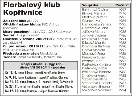 Florbalový klub Kopřivnice