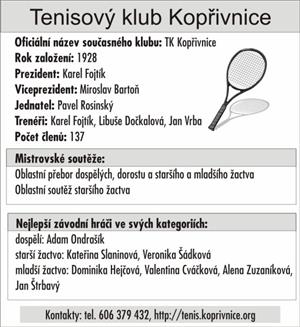 Tenisový klub Kopřivnice