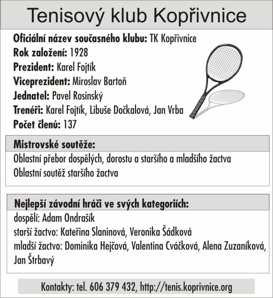 Tenisový klub Kopřivnice