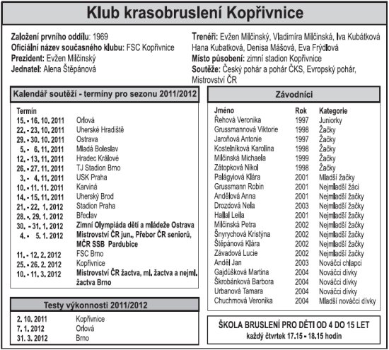 Klub krasobruslení Kopřivnice