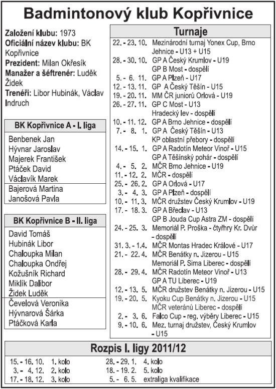 Badmintonový klub Kopřivnice