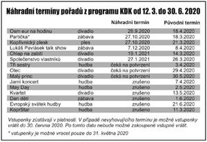Náhradní termíny pořadů z programu KDK od 12.3 do 30.6.2020