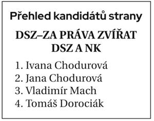 Přehled kandidátů Demokratické strany zelených – Za práva zvířat