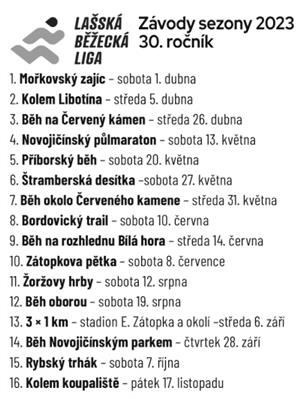 Lašská běžecká liga 2023