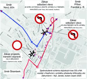 Schéma křižovatky