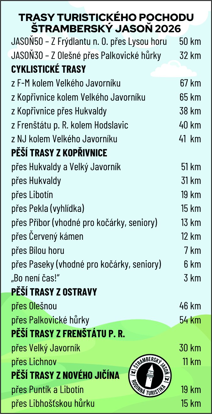 Trasy Jasoně 2026